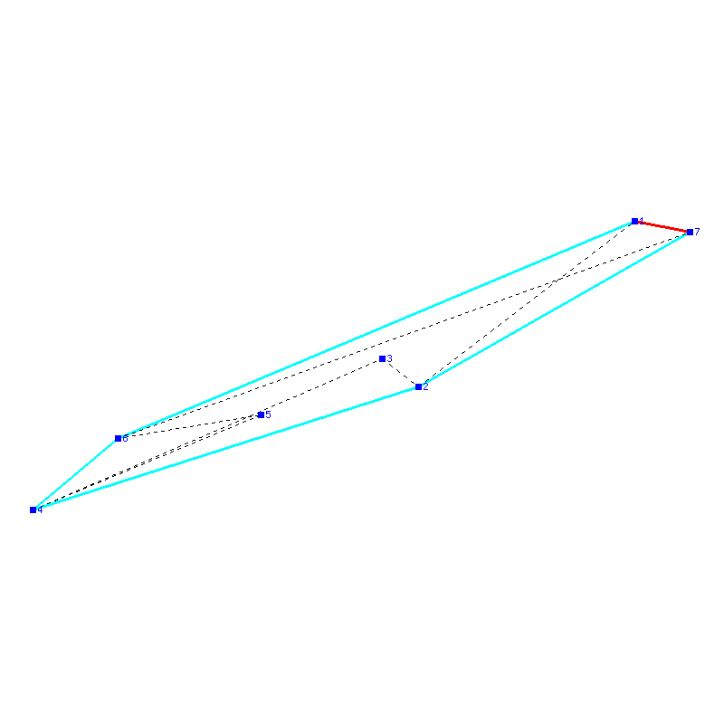 Flugauswertung